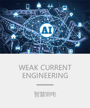 智能樓宇，樓宇自控系統(tǒng)