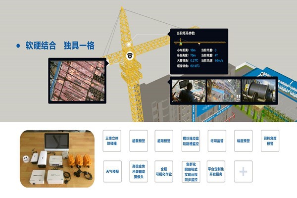 有效集成？樓宇自動化系統兩點做到！