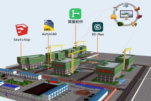 樓宇自控系統(tǒng)應該成為企業(yè)標配！