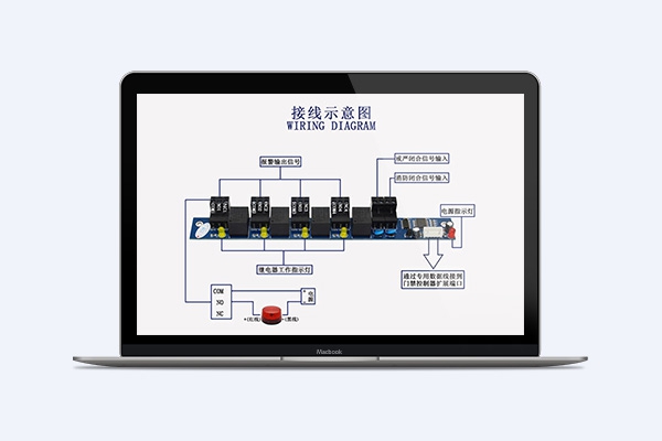 消防設備聯(lián)動系統(tǒng)