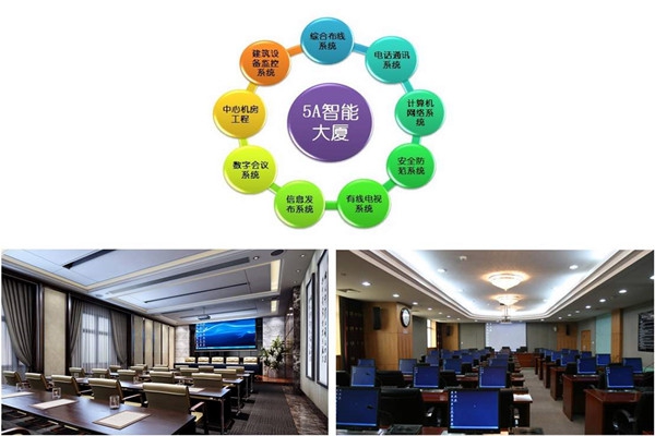 樓宇自控系統(tǒng)實(shí)施過(guò)程中應(yīng)該注意這些問(wèn)題！