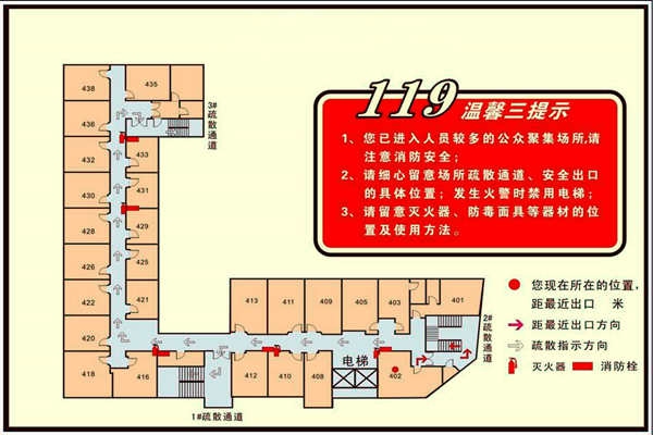 消防建設(shè)需要樓宇智能化！