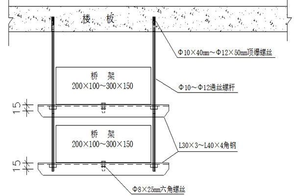 橋架安裝不合理會影響樓宇智能化的實現！(圖1)
