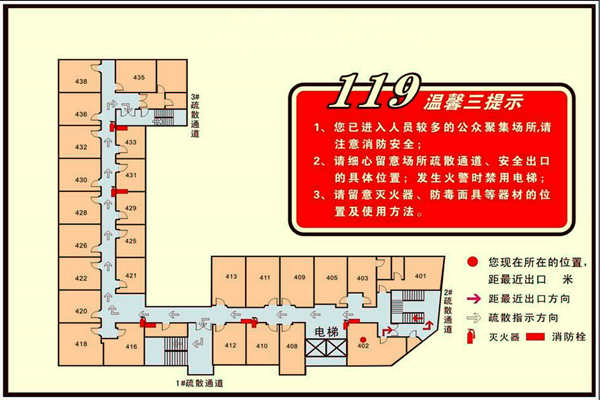 消防建設(shè)需要樓宇智能化！(圖1)