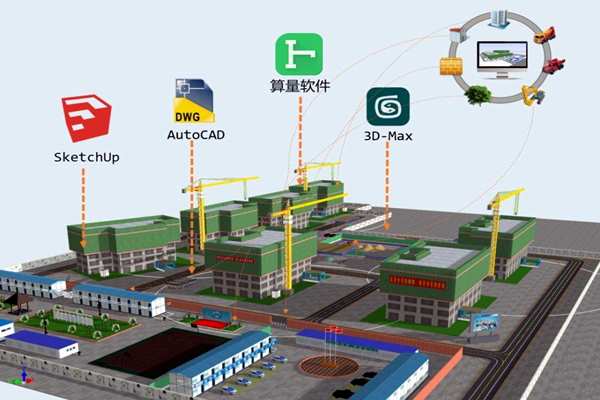 樓宇自控系統(tǒng)應(yīng)該成為企業(yè)標(biāo)配！(圖1)