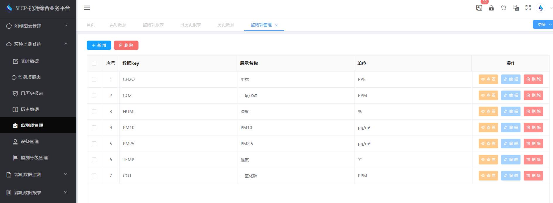 環(huán)境監(jiān)測系統(tǒng)解決方案！(圖4)